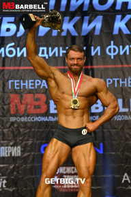 Чемпионат Республики Карелия по бодибилдингу - 2022