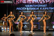 Чемпионат Республики Карелия по бодибилдингу - 2022
