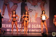 Чемпионат Ленинградской области по бодибилдингу - 2021