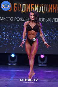 Чемпионат Москвы по бодибилдингу - 2022