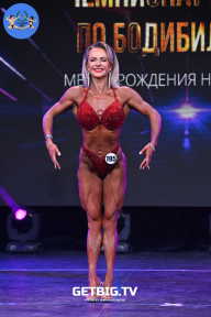 Чемпионат Москвы по бодибилдингу - 2022