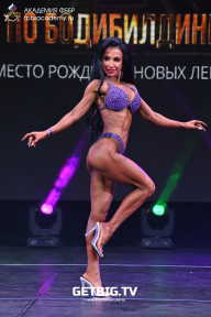 Чемпионат Москвы по бодибилдингу - 2022