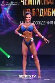 Чемпионат Москвы по бодибилдингу - 2022