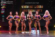 Чемпионат Москвы по бодибилдингу - 2022