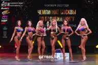 Чемпионат Москвы по бодибилдингу - 2022