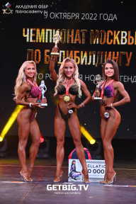Чемпионат Москвы по бодибилдингу - 2022