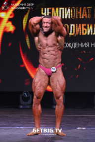Чемпионат Москвы по бодибилдингу - 2022