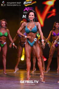 Чемпионат Москвы по бодибилдингу - 2022