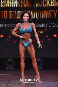 Чемпионат Москвы по бодибилдингу - 2022
