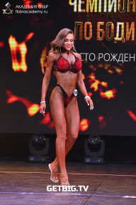 Чемпионат Москвы по бодибилдингу - 2022