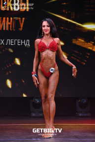 Чемпионат Москвы по бодибилдингу - 2022