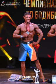 Чемпионат Москвы по бодибилдингу - 2022