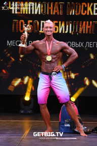Чемпионат Москвы по бодибилдингу - 2022