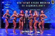 Кубок Москвы по бодибилдингу - 2022