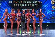 Кубок Москвы по бодибилдингу - 2022
