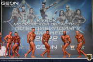 Кубок Московской области по бодибилдингу - 2022