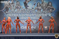 Кубок Московской области по бодибилдингу - 2022