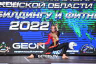 Чемпионат Московской области по бодибилдингу - 2022