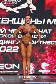 Чемпионат Московской области по бодибилдингу - 2022