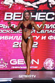 Чемпионат Московской области по бодибилдингу - 2022