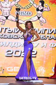 Чемпионат Московской области по бодибилдингу - 2022