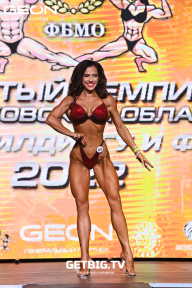 Чемпионат Московской области по бодибилдингу - 2022