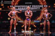 Чемпионат России по бодибилдингу - 2022