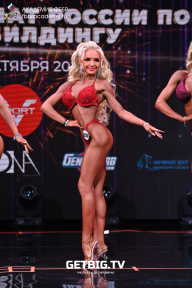 Чемпионат России по бодибилдингу - 2022