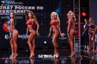 Чемпионат России по бодибилдингу - 2022