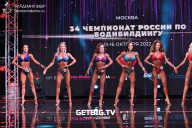 Чемпионат России по бодибилдингу - 2022