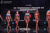 Чемпионат России по бодибилдингу - 2022
