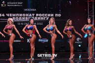 Чемпионат России по бодибилдингу - 2022