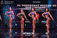 Чемпионат России по бодибилдингу - 2022