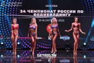 Чемпионат России по бодибилдингу - 2022