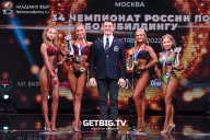 Чемпионат России по бодибилдингу - 2022