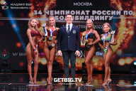 Чемпионат России по бодибилдингу - 2022
