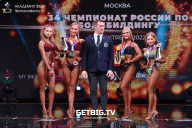 Чемпионат России по бодибилдингу - 2022