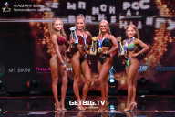 Чемпионат России по бодибилдингу - 2022