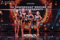 Чемпионат России по бодибилдингу - 2022