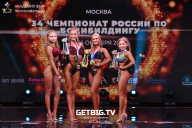 Чемпионат России по бодибилдингу - 2022