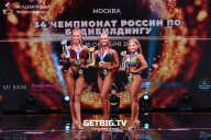 Чемпионат России по бодибилдингу - 2022