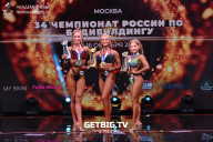 Чемпионат России по бодибилдингу - 2022