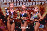Чемпионат России по бодибилдингу - 2022