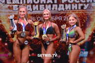 Чемпионат России по бодибилдингу - 2022