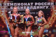 Чемпионат России по бодибилдингу - 2022