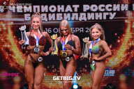 Чемпионат России по бодибилдингу - 2022