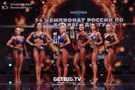 Чемпионат России по бодибилдингу - 2022