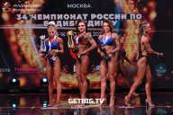 Чемпионат России по бодибилдингу - 2022