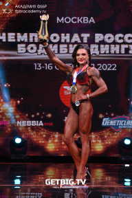 Чемпионат России по бодибилдингу - 2022