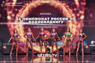 Чемпионат России по бодибилдингу - 2022
